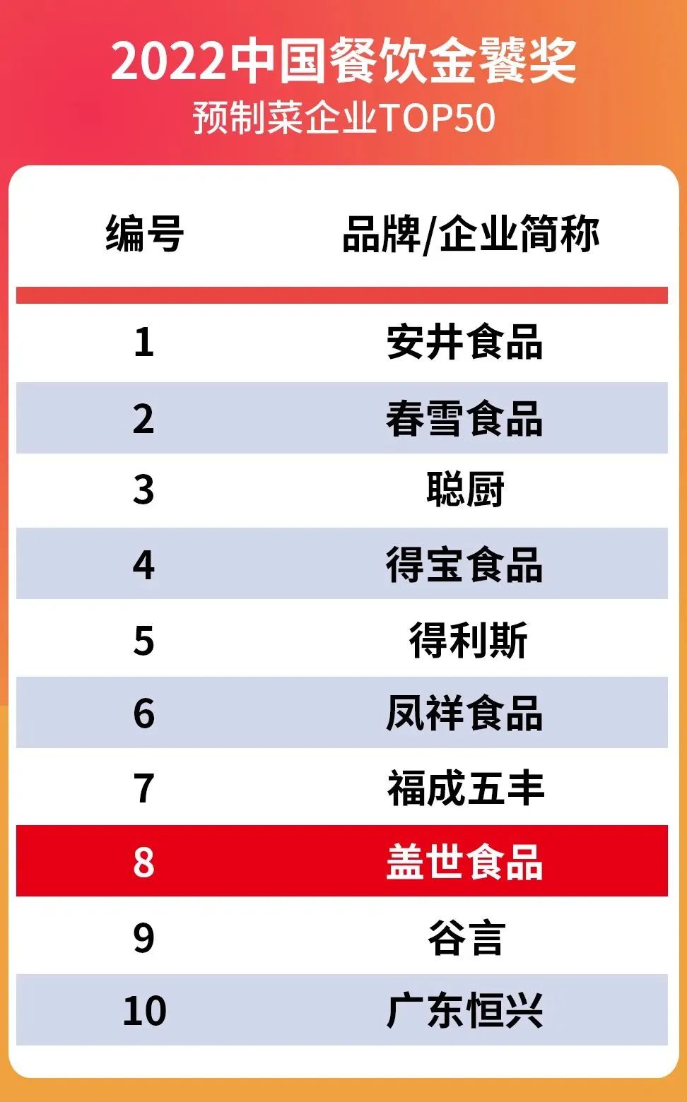 640?wx_fmt=jpeg 图片