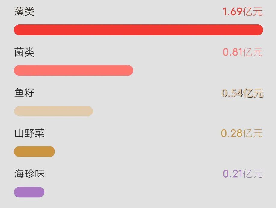 640?wx_fmt=jpeg 图片