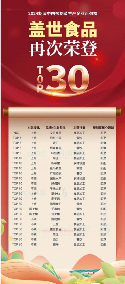 中国·ca888亚洲城(股份有限公司)-Mobile Website