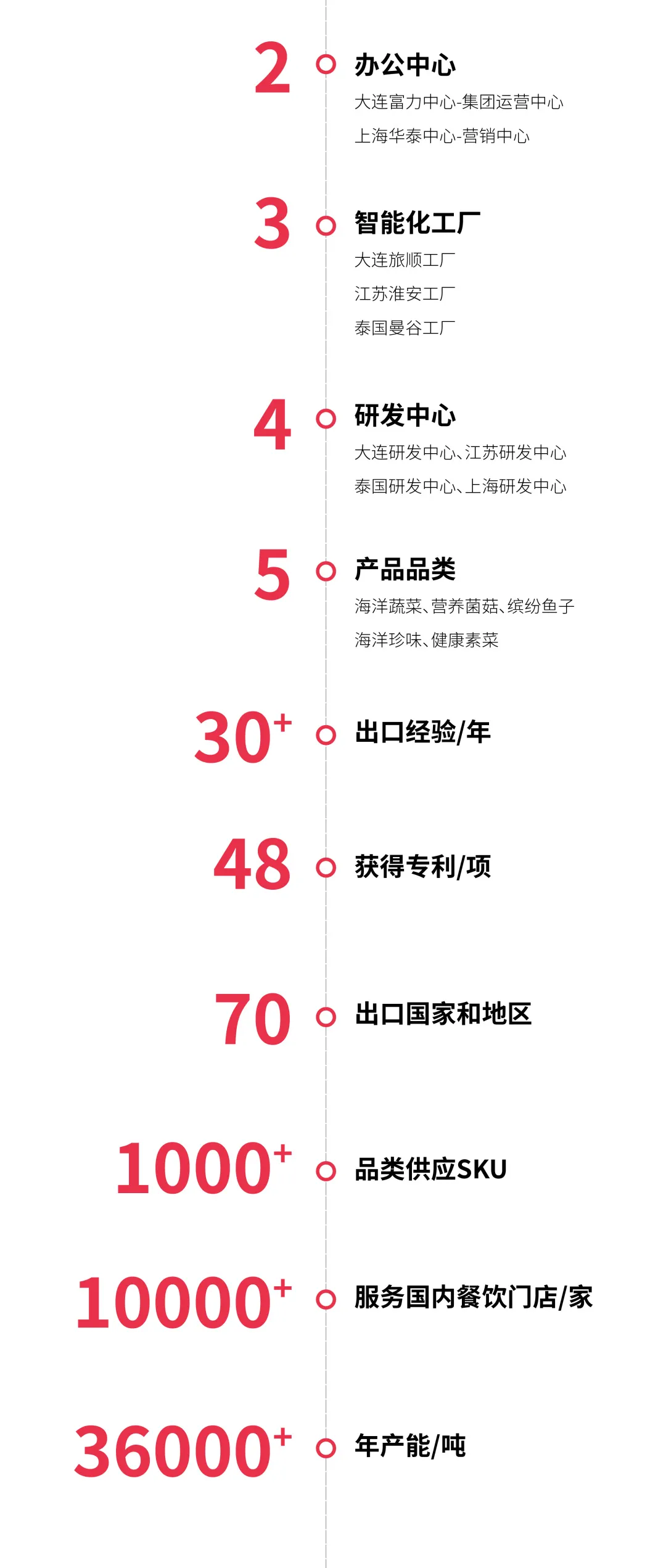 e873b3a91f8aaa161f5361e191cf782c 中国·ca888亚洲城(股份有限公司)-Mobile Website